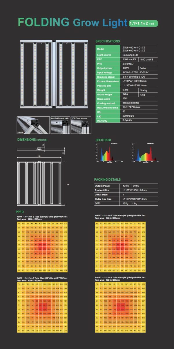 1.1m 6 bars 640W Foldable led grow light - Shenzhen Riyueguanghua ...